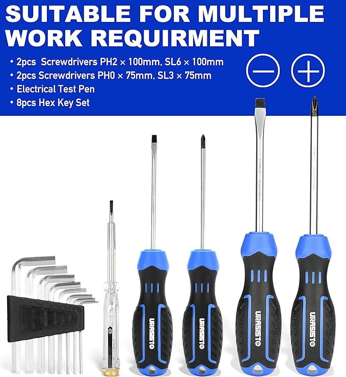 URASISTO 19-Piece Home Tool Kit Hand Tool Set with Easy Carrying Pouch Perfect for DIY, Home Maintenance