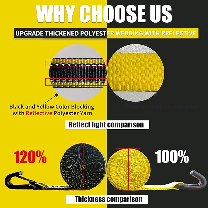 KJE Reflective Ratchet Straps, (4) 1.5" x 15' Tie Down Strap Sets + (4) Soft Loops, TPR Handles & Coated J Hook W/Safety Clip, 6,000lb Break Strength, Cargo Strap for Car, Motorcycle, ATV