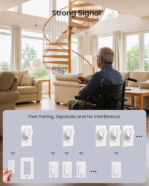 Remote Control Outlet Plug Switch, Buckle Design & Removable Wireless Light Switch, No Wiring Needed, 300 ft, 15A/1500W, Programmable, for Household Appliances(2 Pack)