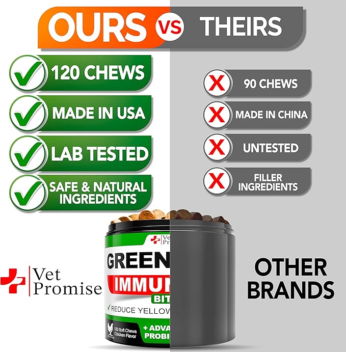 Grass Burn Spot Chews - Dog Urine Neutralizer for Lawn - 120 Grass Green Treats, Rocks - Pee Grass Spot Saver Caused by Dog Urine - Probiotics - Digestive Enzymes - Made in USA