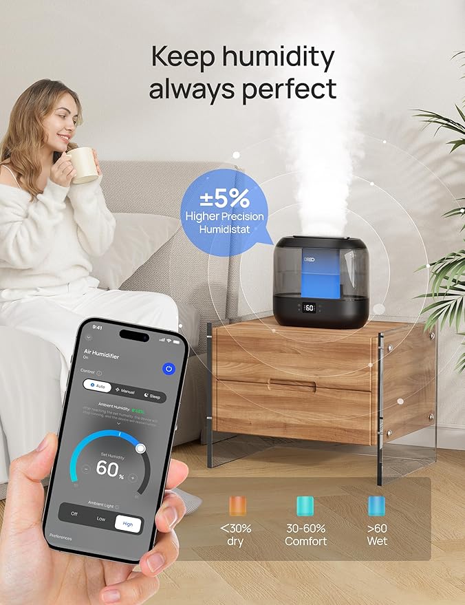 Dreo 4L Smart Humidifiers for Bedroom & Smart Humidifier