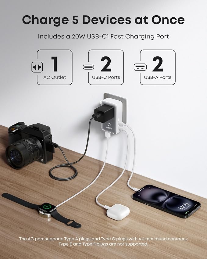 Anker Nano Travel Adapter, 2 USB C Universal Charger, 20W, 1× 2-Pin AC | European Power Plug, Smart Temperature Control, Works in 200+ Countries, Not a Voltage Converter, Travel Essentials(1-Pack)