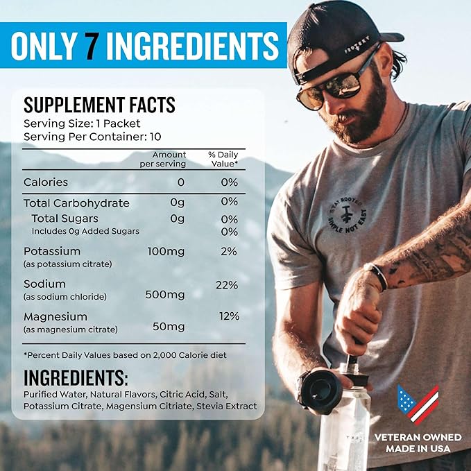 Electrolyte Packets for Recovery & Hydration | Organic & Sugar-Free Electrolytes Drinks | Works Faster Than Powder Drink | On-The-Go Liquid Hydration Drink | Lemonade, 10 Pack