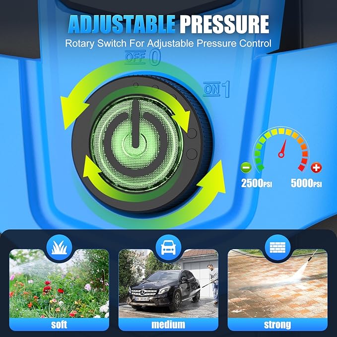 Pressure Washer 5000PSI Adjustable Pressure Power Washers Powered with 33ft Hose, 4 Nozzle and Foam Cannon, Powerwashers Cleaner Machine for Home, Cars, Blue