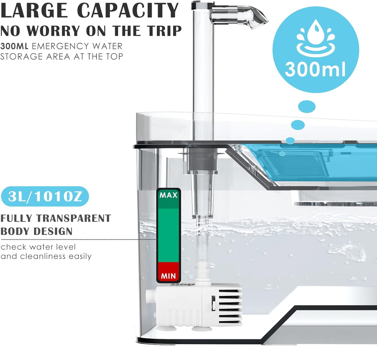 PETNF Transparent 3L/101oz Pet Water Fountain - Automatic Cat & Dog Dispenser with LED Light, Ultra Quiet Pump, 3 Flow Modes & 2 Filters