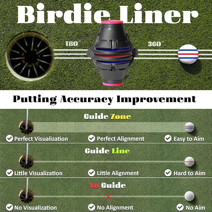 1 Pack 360° Triple Line Golf Ball Marker，Golf Ball Line Marker Tool，Golf Ball Marker Stencil，Alignment Ball Marker，Golf Accessories