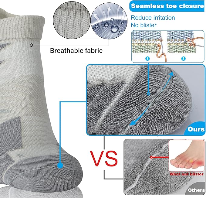 Hylaea No Show Running Athletic Anti-Blister Wicking Coolmax Socks, Seamless Anti-odor