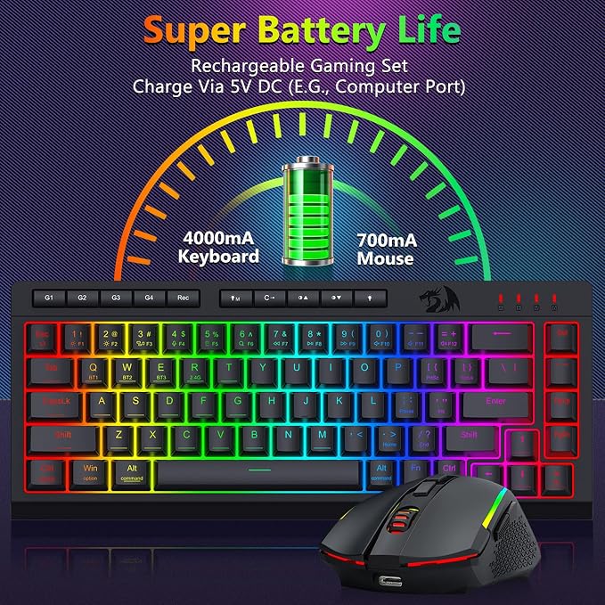 Redragon Wireless Gaming Keyboard and Mouse Combo, 60% Portable, Black | Bluetooth/2.4G/USB-C Wired, RGB Backlit, Quiet Rechargeable Macro Membrane Keyboard & 12800 DPI Mouse for Win/MAC