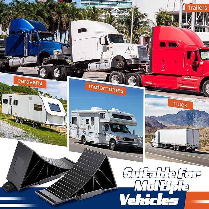 2 Set Wheel Chocks for Trailer with Holder and Mounting Screws, Up to 1.6 Tonnes Axle Load, Anti Slip, Heavy Duty RV Tire Blocks for Travel Caravans, Campers, Trucks
