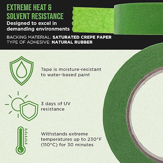Dura-Gold Green Automotive Masking Tape 1-1/2 Inch (1.41 Inch x 55 Yards), 2 Rolls - Premium High-Performance, Heat Resistant - Auto Refinish Painting, Car Detailing, Autobody Industrial Painters Tape