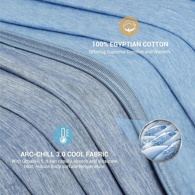 Elegear Revolutionary Cooling Blanket King Absorbs Heat to Keep Body Cool for Night Sweats, Arc-Chill 3.0 Cool Fiber Q-Max>0.5 for Hot Sleepers, Lightweight Summer Cold Blankets for Sleeping, Blue | Q-Max>0.5 Cooling Fabric, Absorbs Heat to Keep Body C...