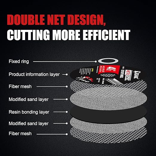 EZARC Cut Off Wheels 25 Pack, 3??x 1/16??x 3/8??Cutting Wheel, Metal & Stainless Steel Cutting Disc for Die Grinder