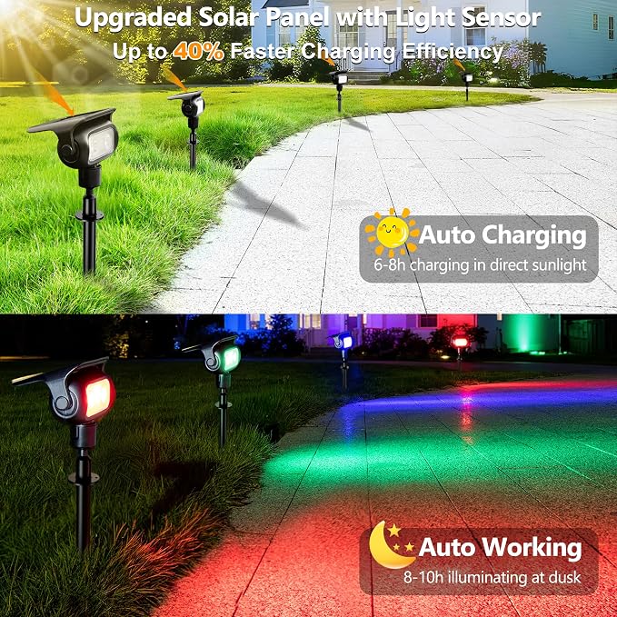 Brizled Solar Spot Lights Outdoor Landscape RGB Color Changing Spotlight | 360° Rotation Head; 9 Color & 11 Mode; IP65 Waterproof; Adjustable Height; Stake or Wall Mounted for Yard Tree Garden Pathway