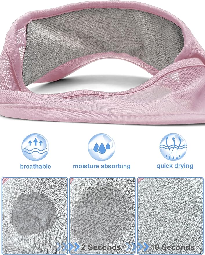 Sport Sun-Visor Hat Men Women Summer UV Protection, Lightweight Cooling Golf Running Tennis Sweat-Band Cap