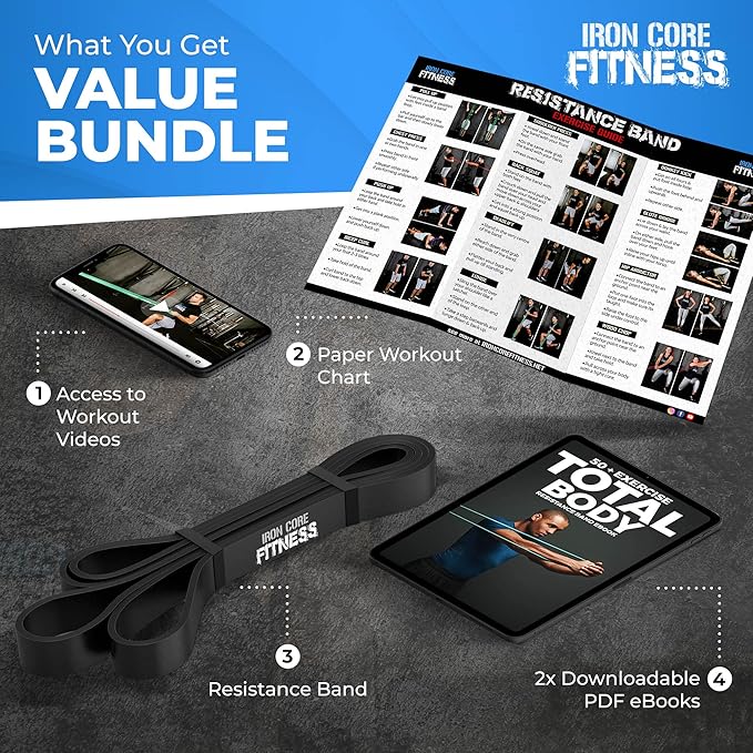 Pull Up Assistance Resistance Bands - Long Loop Power Bands for Men and Women - Strength Power Flexibility Training at Home & Gym - Ebooks & Workout Chart Included by Iron Core Fitness