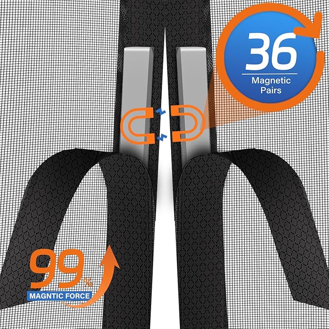 Magnetic Screen Door Left Right Side Opening Upgraded PET Mesh Greater Than Fiberglass and Polyester,Keep Bugs Out,Pet & Kid Friendly,Suitable for Sliding Doors,Patio French Doors-64" X 80"