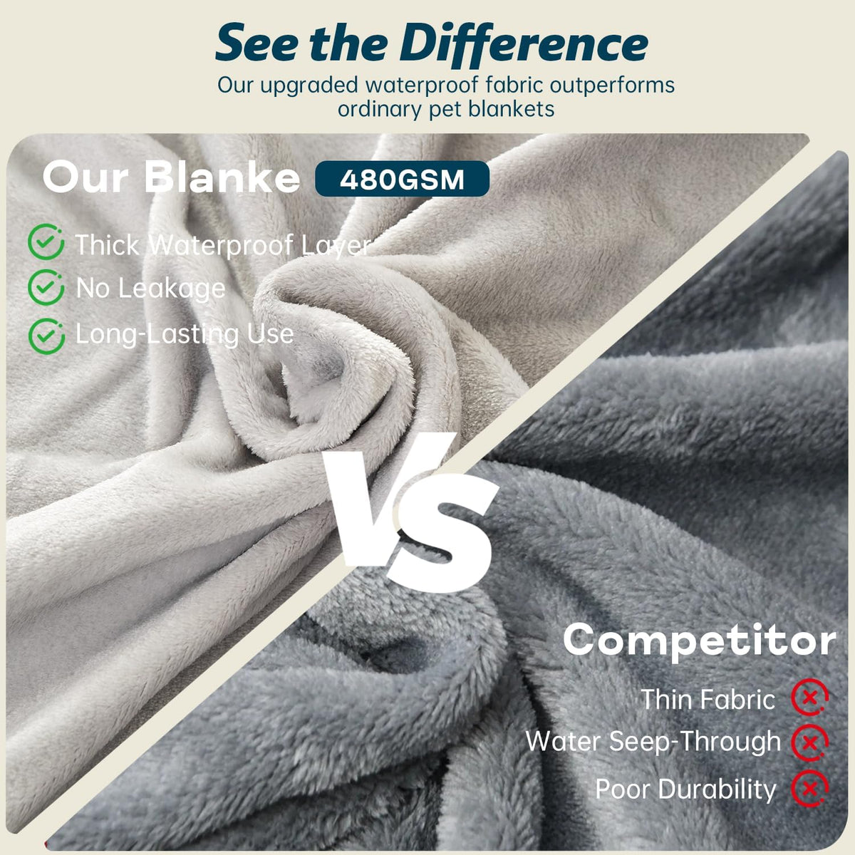 Waterproof Throw Blanket for Bed, Couch, Light Grey, 60"x80" | Reversible Waterproof Throw Blanket with Soft Silent Fabric for Bed, Couch Cover, Couples & Pets, While Staying Breathable