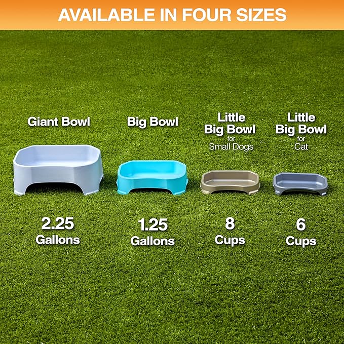 Neater Pet Brands Extra Large Water Bowl for Dogs, Outdoor Dog Water Bowl (1.25 Gallon XL Capacity), Big Trough Style Food Dish for Indoors or Outside, No Spill Large Dog Bowls, Aquamarine