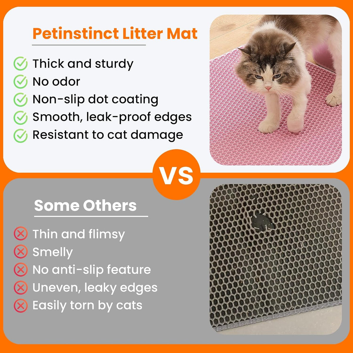 Cat Litter Mat, Double Layer Honeycomb Litter Box Mat