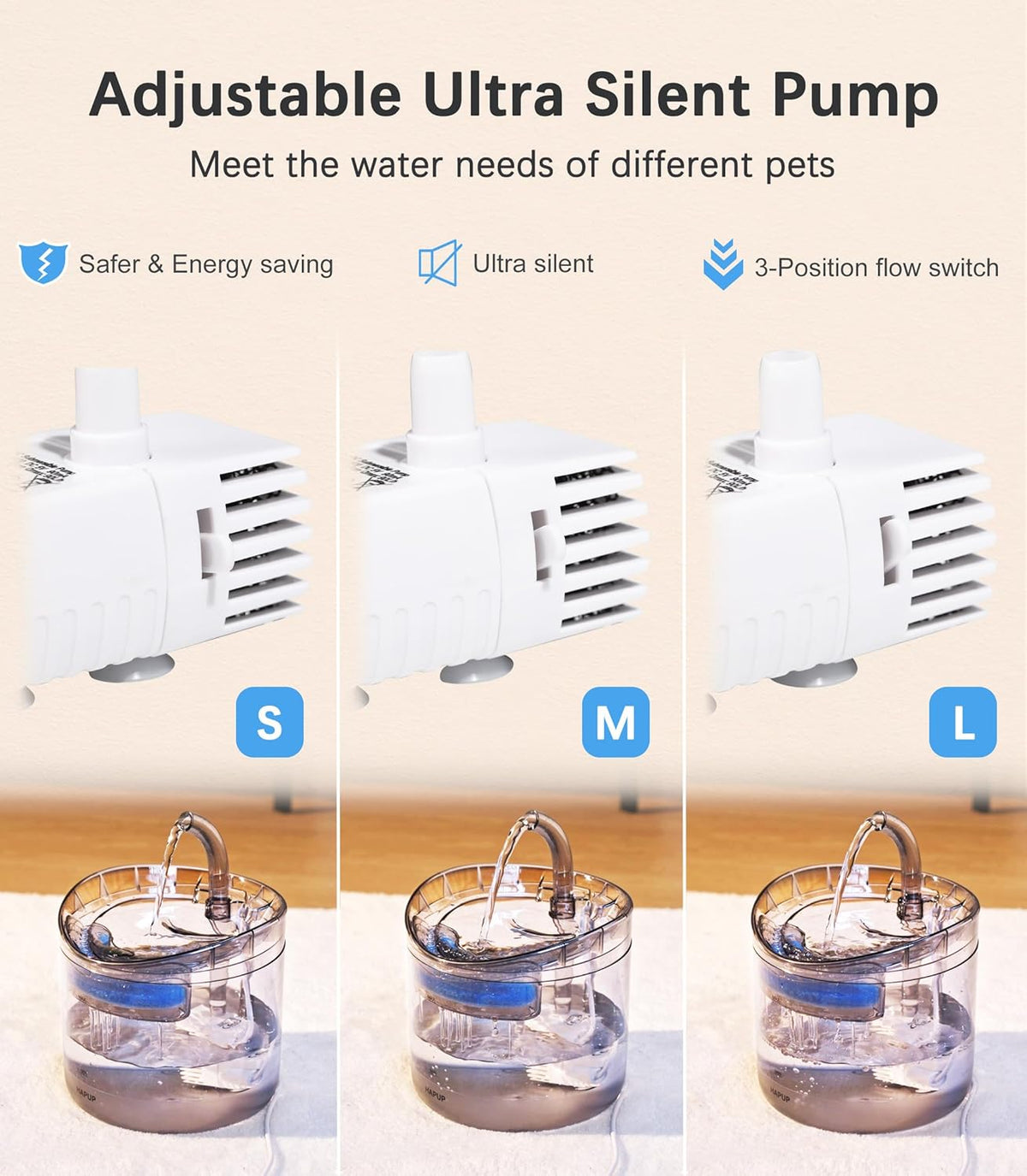 Cat Water Fountain Animal Water Dispenser 61OZ/1.8L Automatic Pet Drinking Fountain with 3 Filter Replacement 1 Pump 1 Cleaning Brush kit 1 Silicone Food Mat 1 Adapter for Cats Kitty Indoor