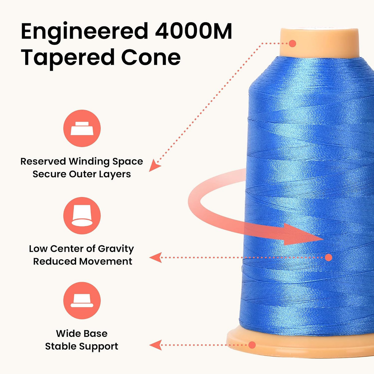 Poolin Polyester Machine Embroidery Thread 4000M 40WT Pale Baby Pink 0181