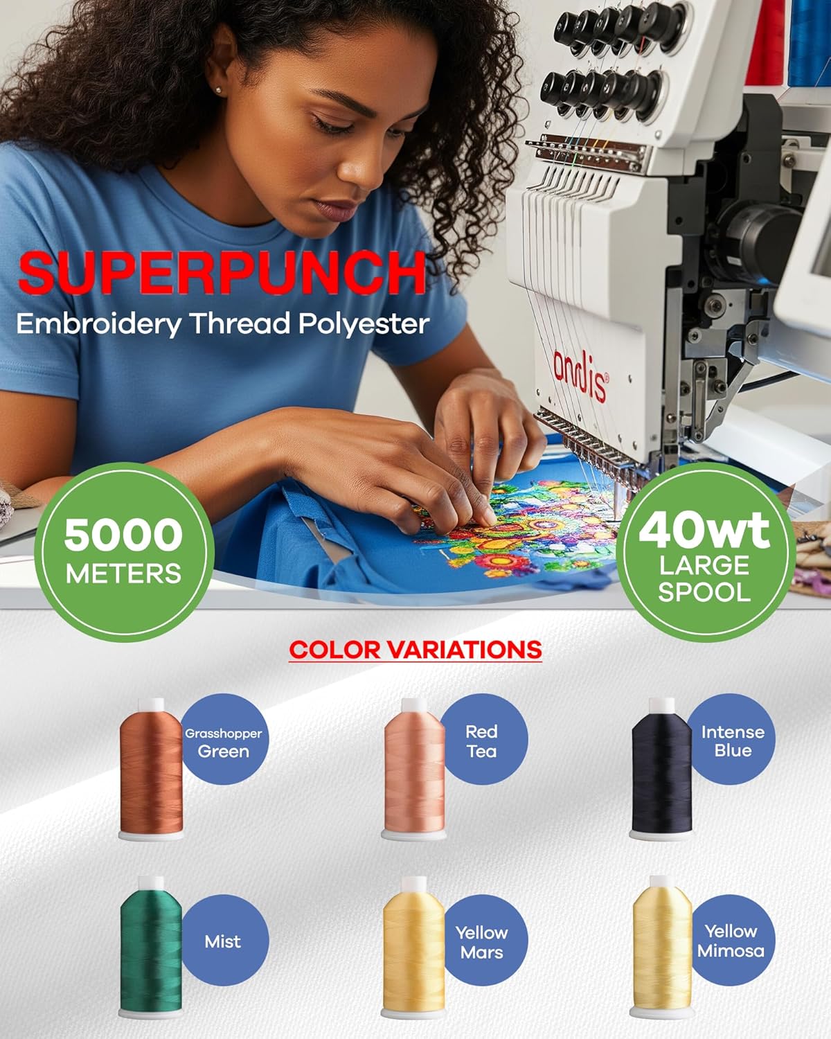 SuperB Embroidery Thread 40wt, 5000 m Cone, Cosmetic Peach 502