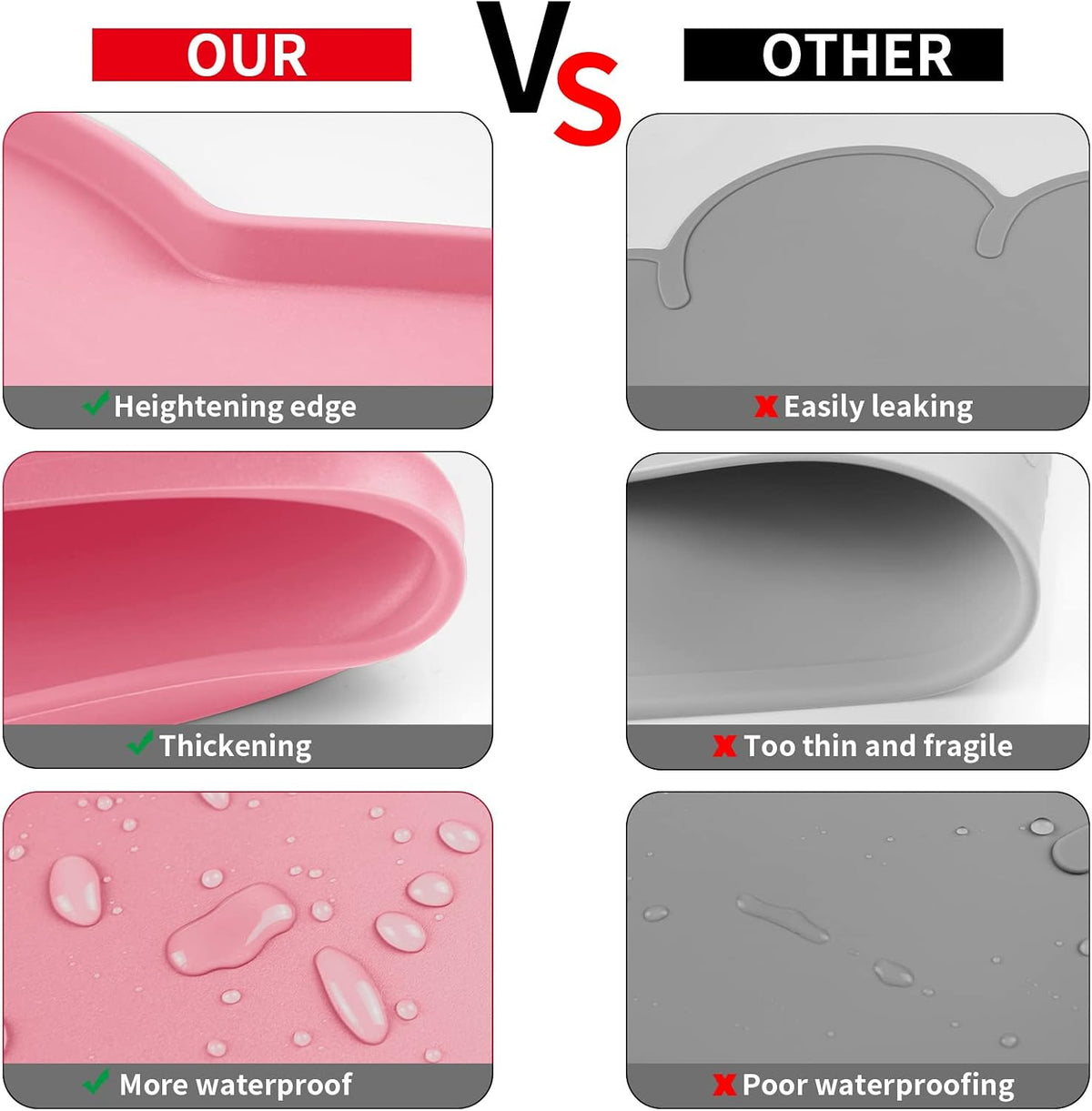 Silicone Pet Feeding Mat for Dogs and Cats, High-Lips Pet Placemat Non-Slip Waterproof Bowl Mats Prevent Food and Water Overflow, Puppy Dish Tray Mat Suitable for Small Medium Large Pets, Pink