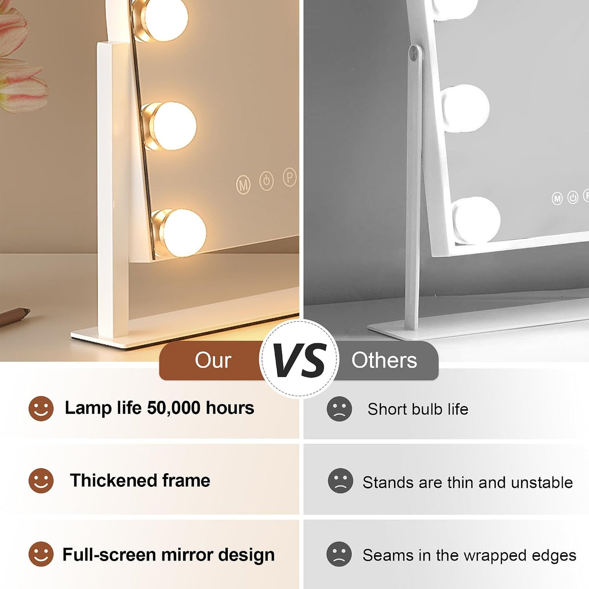 Makeup Mirror with Lights, Vanity Mirror with Lights, Lighted Makeup Mirror, 3 Color Modes, Dimmable Light,360° Rotation
