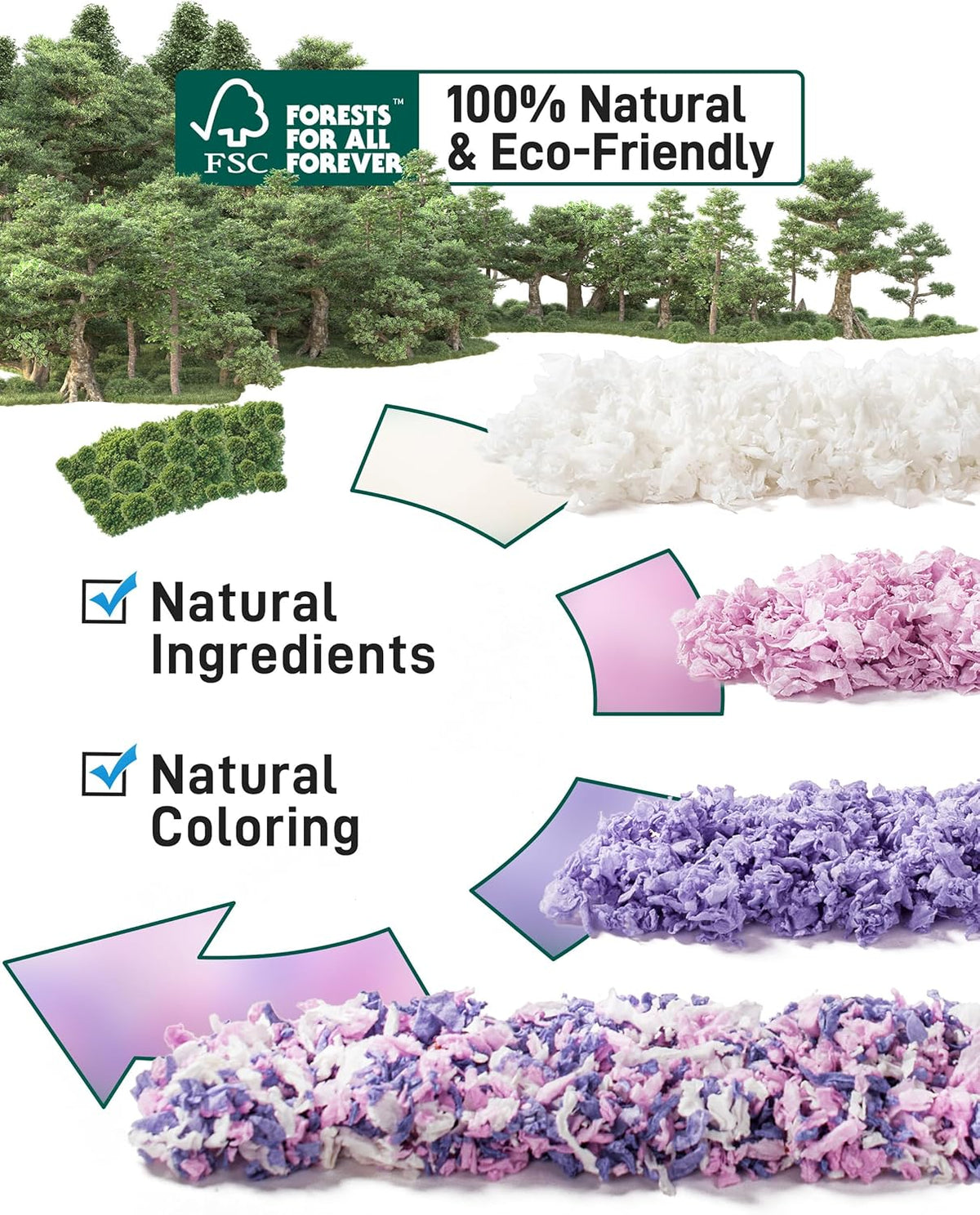 BUCATSTATE Hamster Bedding 15L, 99% Dust-Free Guinea Pig Paper Bedding Odor Control Paper Bedding, Cozy Small Animal Bedding for Rabbit Rat Syrian Dwarf Hamsters Gerbils (Lavender)