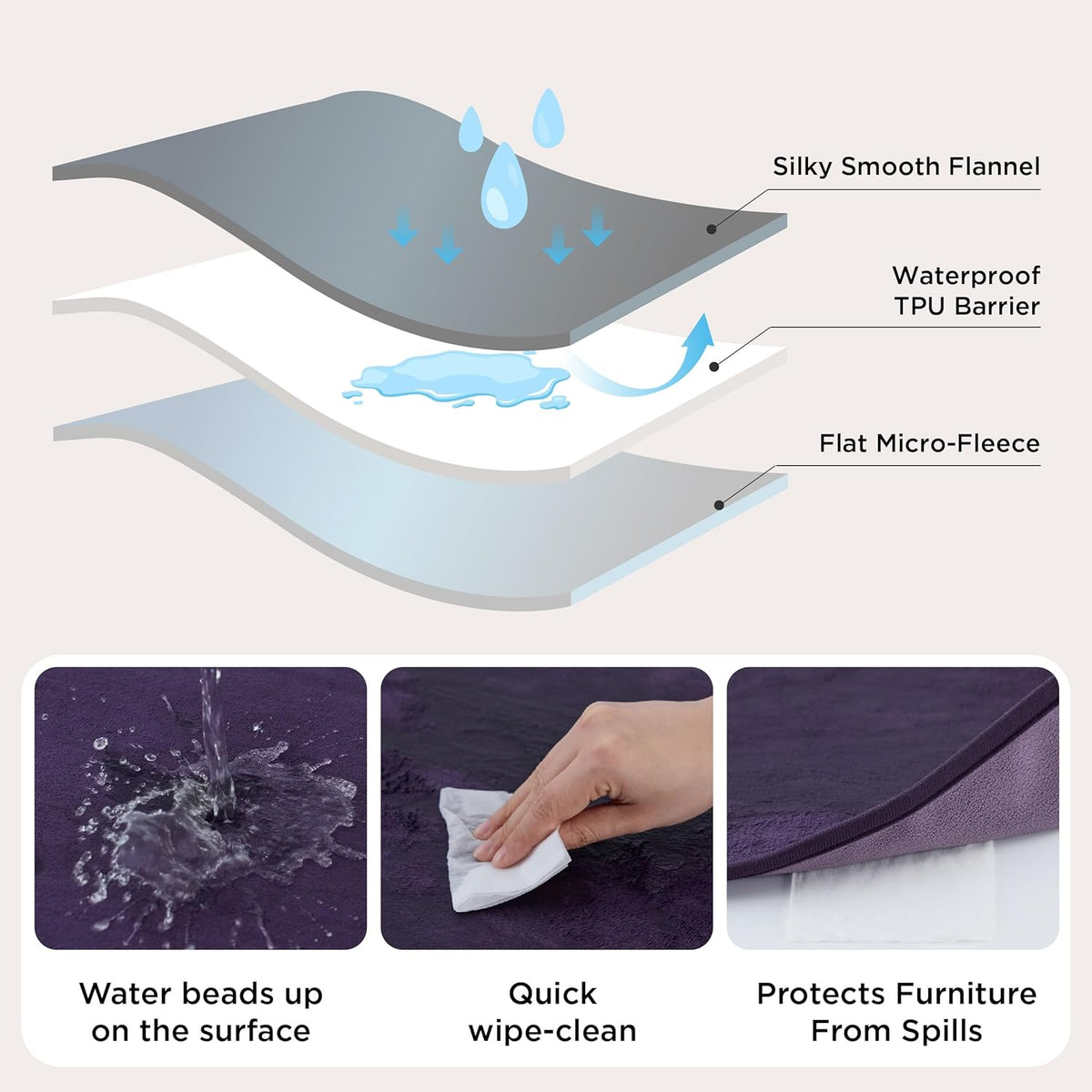 Bedsure Waterproof Blanket for Couch - Soft Flannel Fleece Couch Cover Throw Blanket for Large Dogs Pet Leakproof, Protector for Camping, Travel, 50"x60", Eggplant