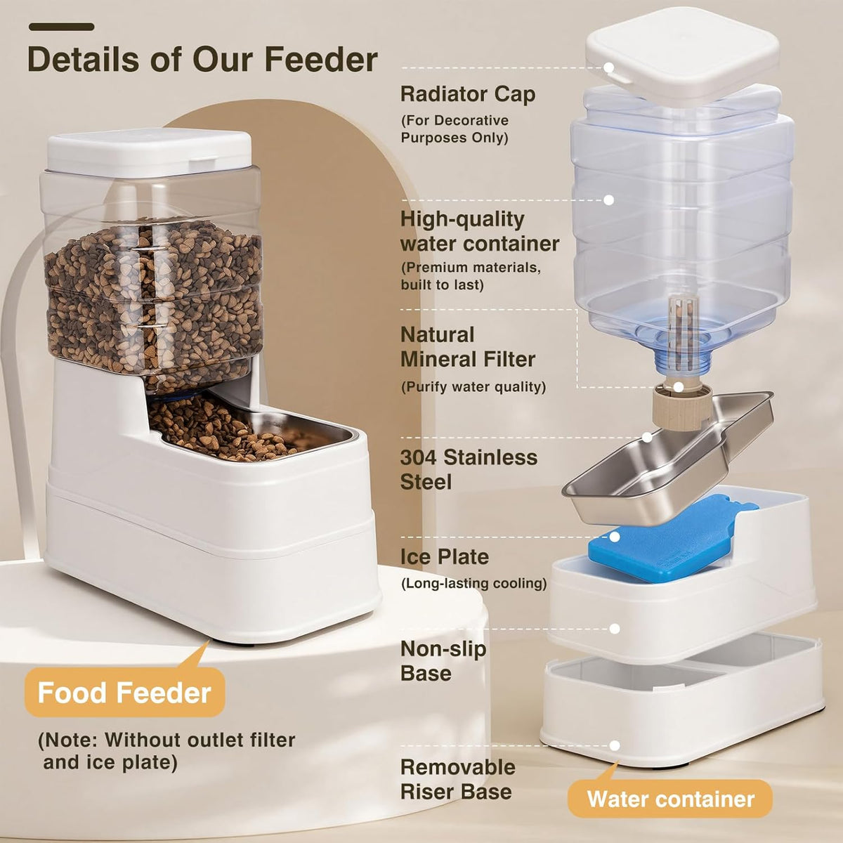 2 Pack Automatic Cat Feeder and Water Dispenser 1.3Gallon Dog Gravity Food Feeder and Water with Ice Pack Stainless Steel Dry Food and Waterer Bowl for Small Medium Large Pets (White)
