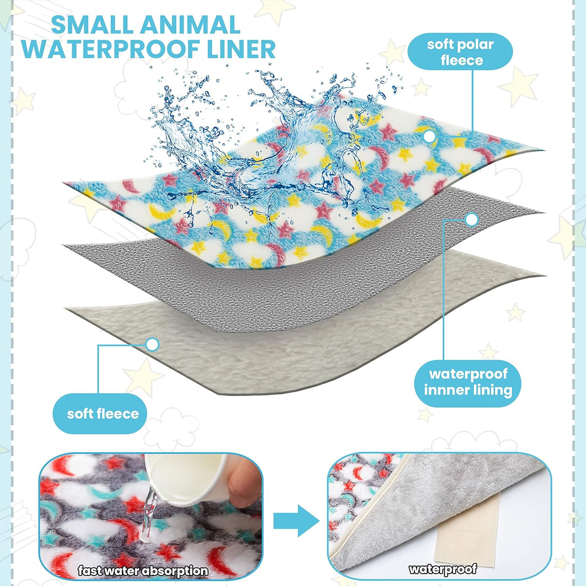 CUSOZWO Guinea Pig Bedding Mat - 3 Pack Waterproof Washable Rat Cage Liner Bedding Accessories Soft Fleece Blankets for Rat, Rabbit, Chinchilla, Hedgehog, Ferret, Hamster, Small Animals